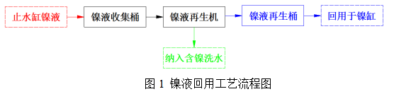 微信截圖_20220627164027.png