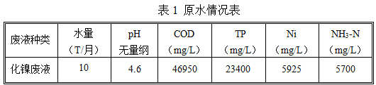 微信截圖_20220629151103.png