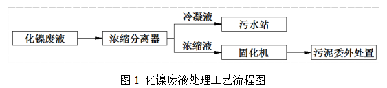 微信截圖_20220629151134.png