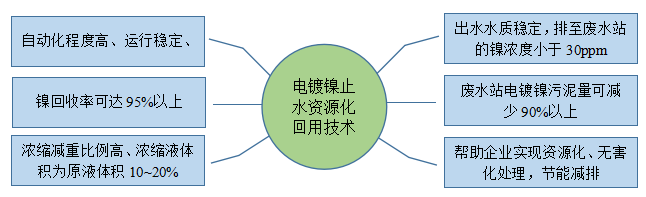 微信截圖_20220706154532.png