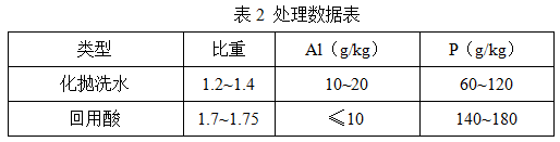 案例3.png