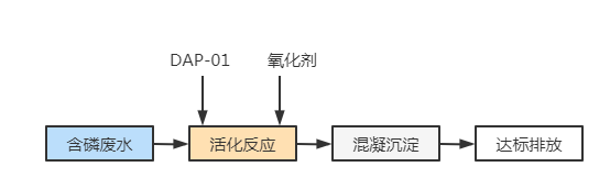 微信截圖_20220712170538.png